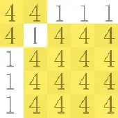 【我的世界】簡明扼要的教你做一個金色的物品資訊框框 [1.17~1.19.4][著色器]