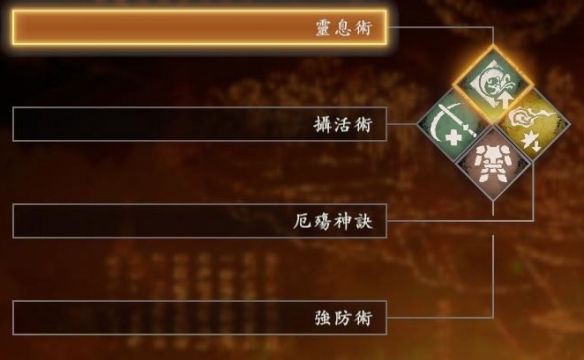 卧龍蒼天隕落站擼流奇術怎麼搭配-站擼流用什麼奇術好