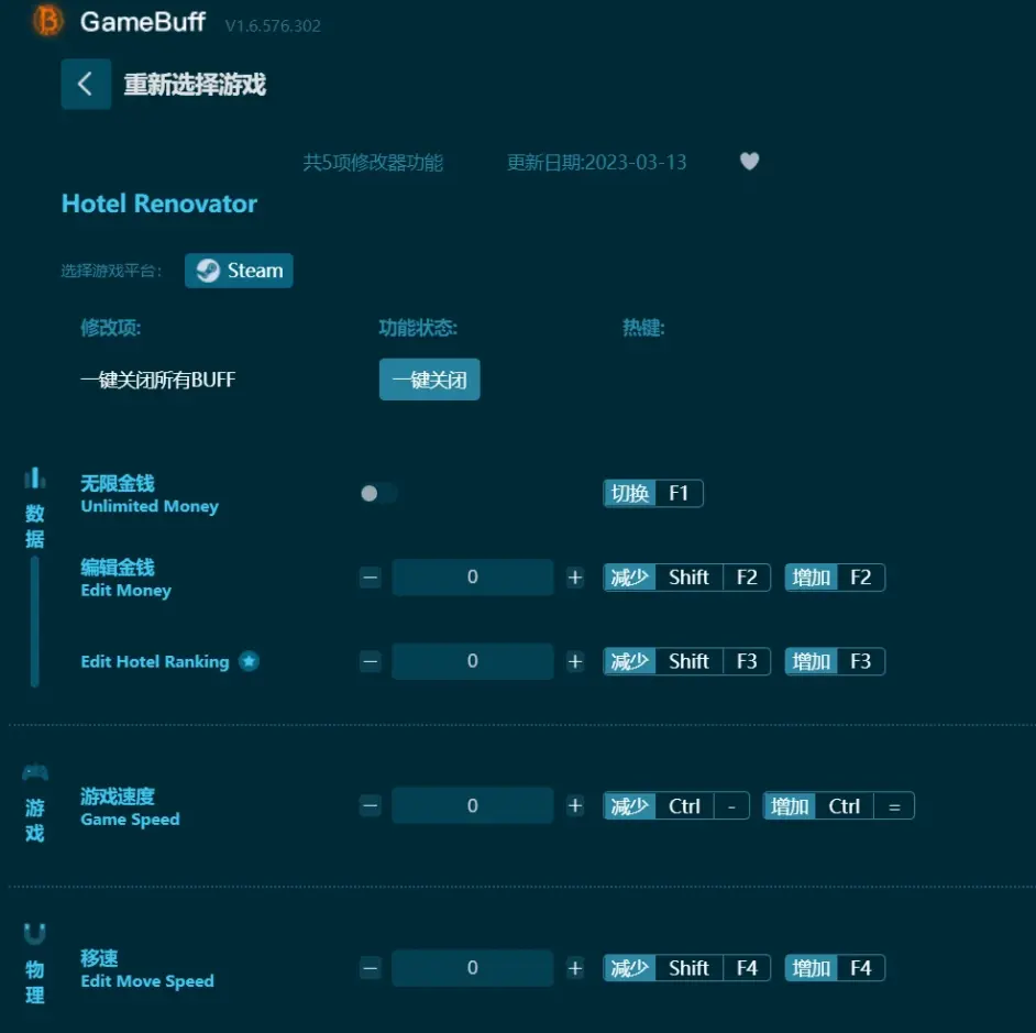 【最新】Hotel Renovator酒店大改造修改器上線，支援無限金錢、編輯金錢、遊戲速度等
