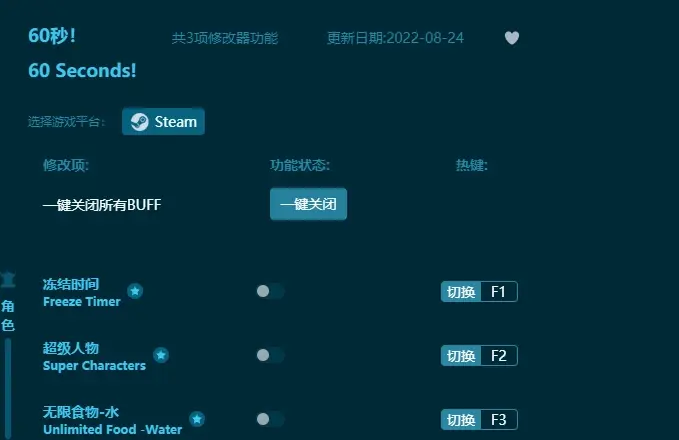 60秒！修改器（怎麼用）支援凍結時間，超級人物，無限食物-水等