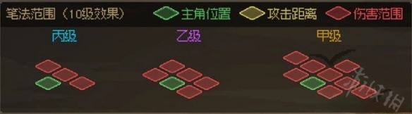 大俠立志傳武器距離計算分享-大俠立志傳武器有多少距離