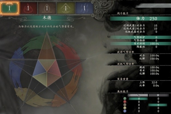 臥龍蒼天隕落氣勢系統怎麼玩-氣勢規則解讀與加點推薦