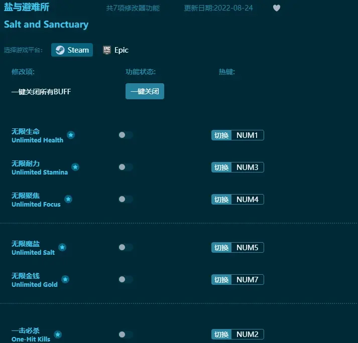 鹽與避難所修改器