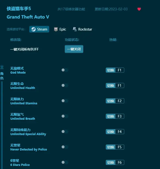 俠盜獵車手5修改器作弊碼大全無限資源