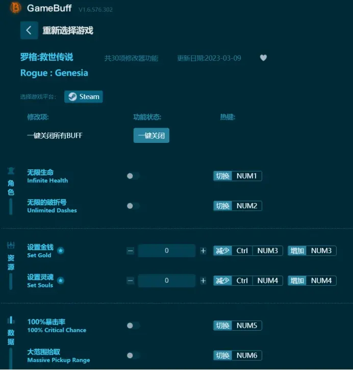 【GameBuff】羅格：救世傳說修改器30項功能下載，支援無限生命、無限破折號、設定金錢