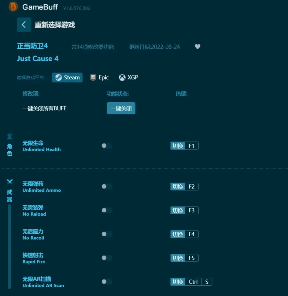 正當防衛4修改器十四項內容下載，支援無限生命、無限彈藥、無需裝彈、無後座力等