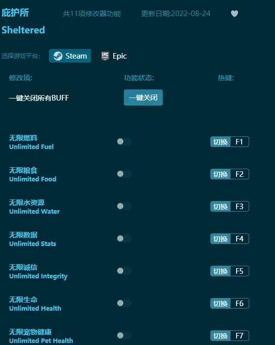 庇護所修改器及使用方法說明介紹一覽，修改器怎麼用