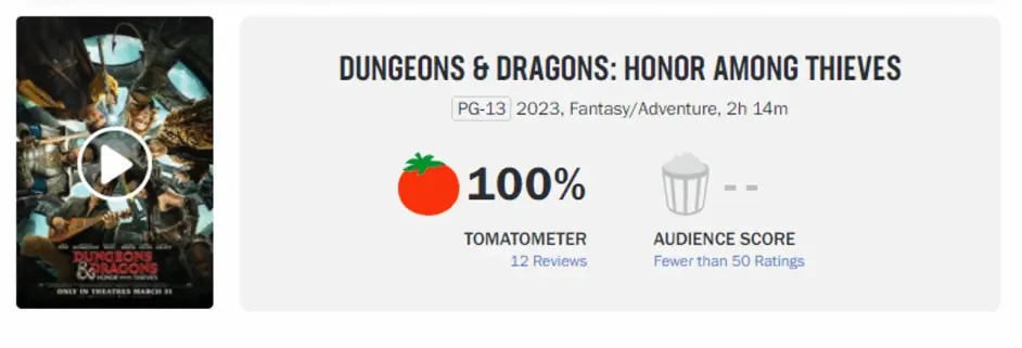 2023年3月12日遊戲新聞