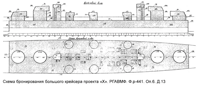 [搬運]蘇聯大型巡洋艦Project-X 多用途偵察重巡洋艦概念
