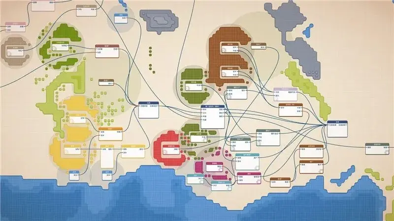 沒有下一回合，照樣可以成為時間殺手——《規劃大師》評測