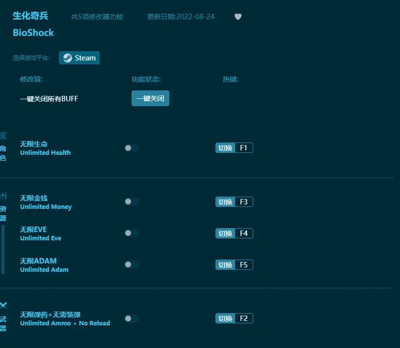 生化奇兵修改器（怎麼用）支援無限生命，無限彈藥+無需裝彈，無限金錢等