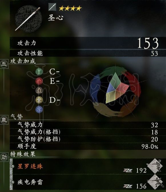 卧龍蒼天隕落荀彧會給玩家什麼裝備-荀彧裝備及隊友效果介紹