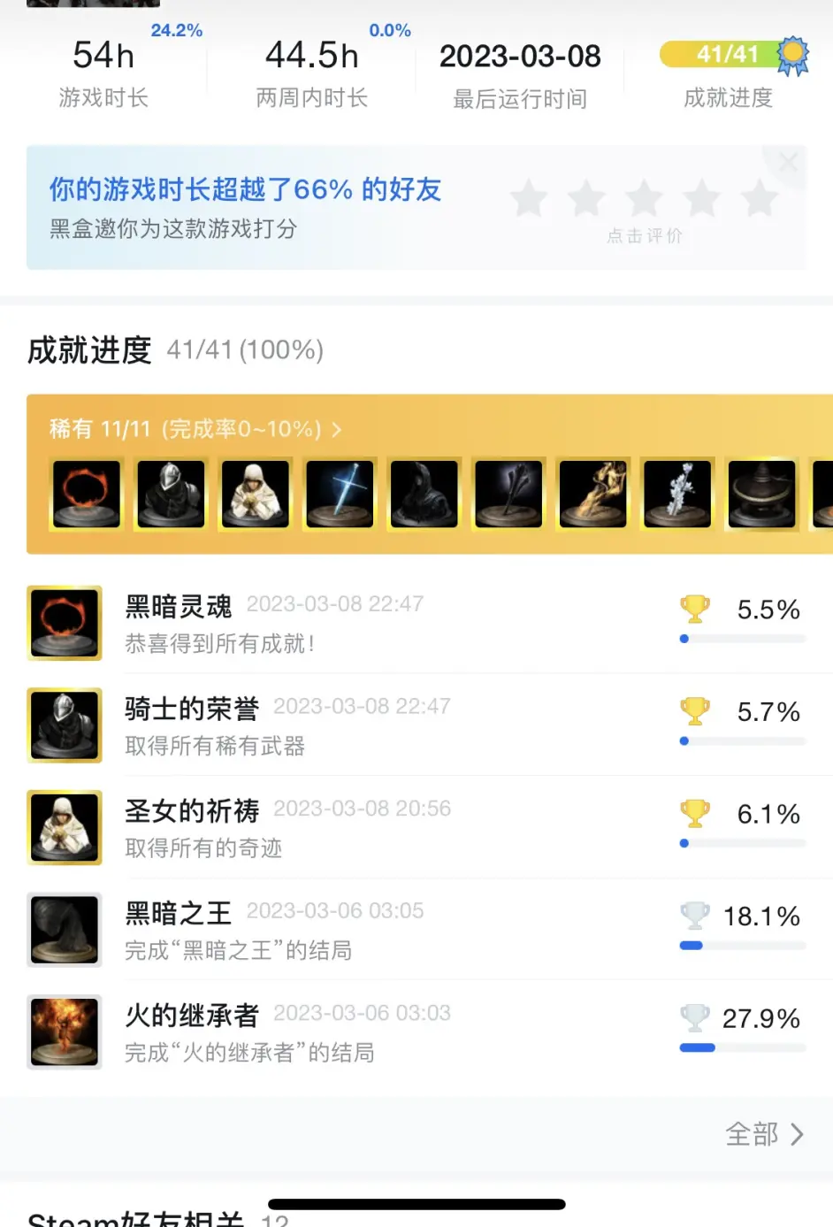 黑暗之魂1重置版全成就記錄2023.3.8