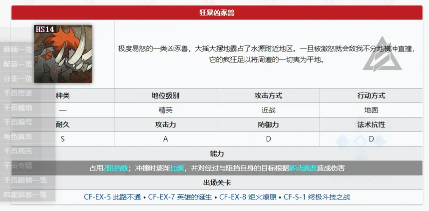 明日方舟 狂暴凶豕獸應該是聯動最還原的怪物了，跑起來太強了！