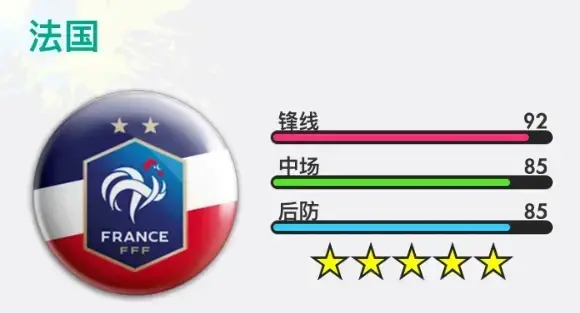 【瞎搞完結篇】世國聯總決賽，國足終奪冠