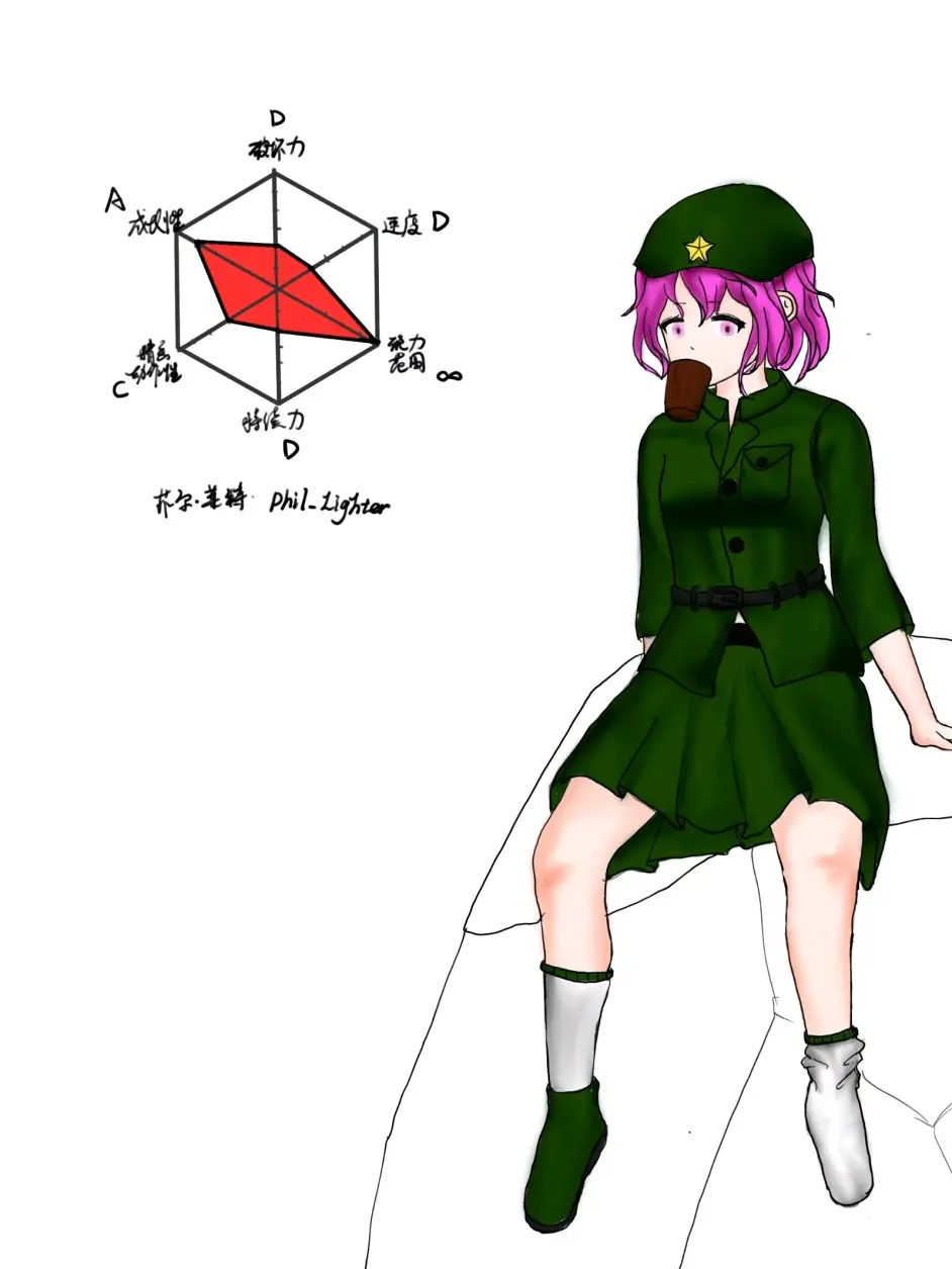 oc菲爾萊特 設定集