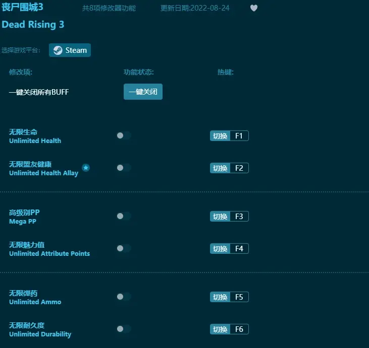 喪屍圍城3修改器漢化版下載-攻略祕籍-中文版下載