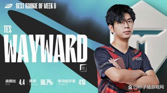 IG不敵BLG，LPL三隊同分搶季後賽席位；TES再度換人Wayward首發