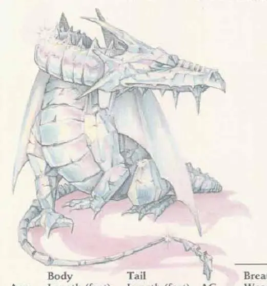 d&d，搬運，密斯塔倫晶龍