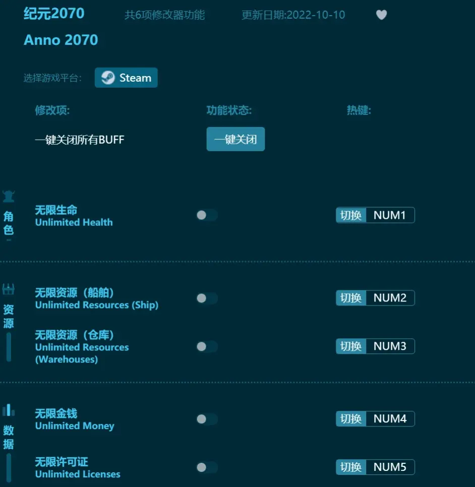 紀元2070修改器-提供無限生命、無限船舶、無限倉庫、無限金錢等