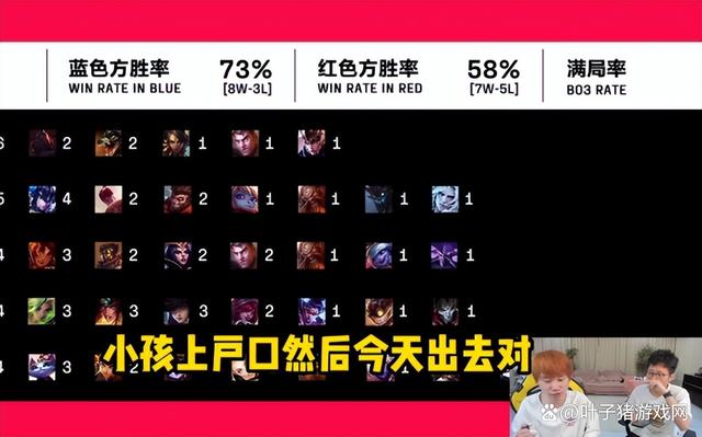 LOL史上最敬業韓援？Doinb透露要把小孩落戶中國，網友：鐵桿華子