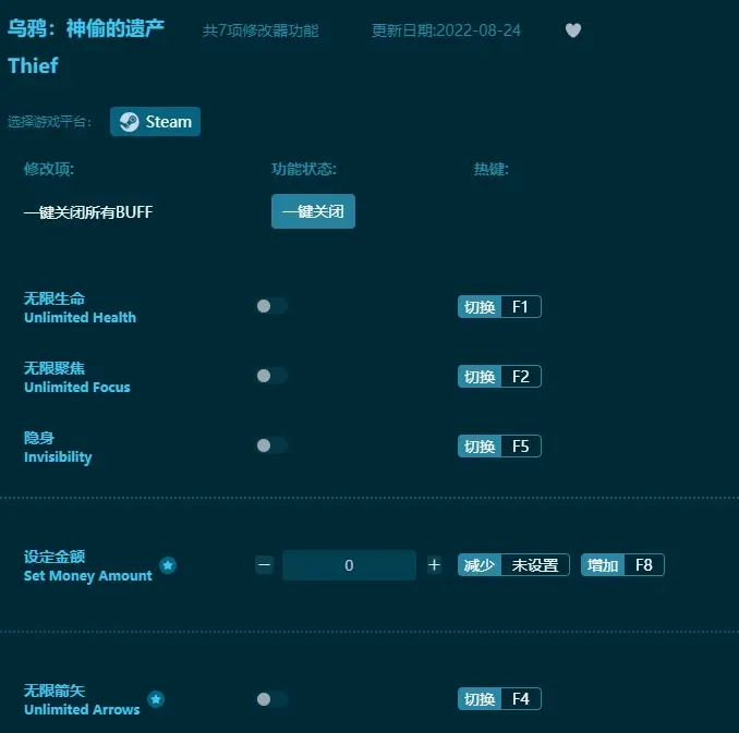烏鴉：神偷的遺產修改器漢化版下載-攻略祕籍-中文版下載
