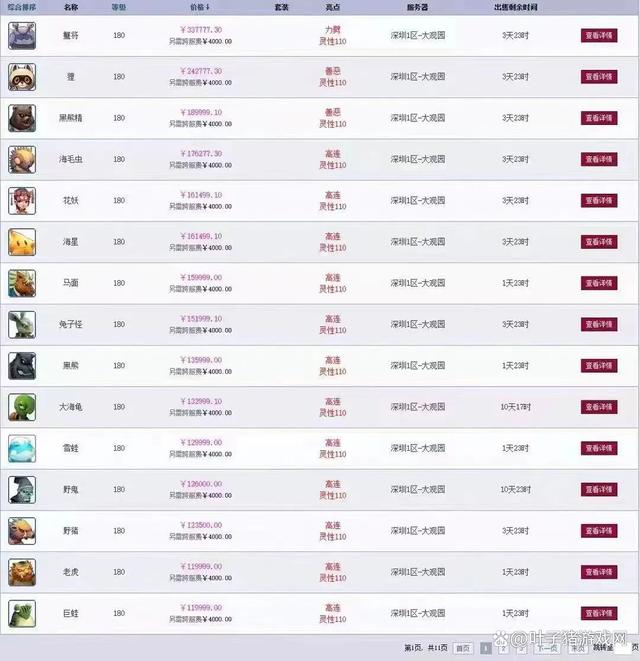 夢幻西遊玩家喜提150級高傷不磨，王謝上架多隻翻頁個性寵