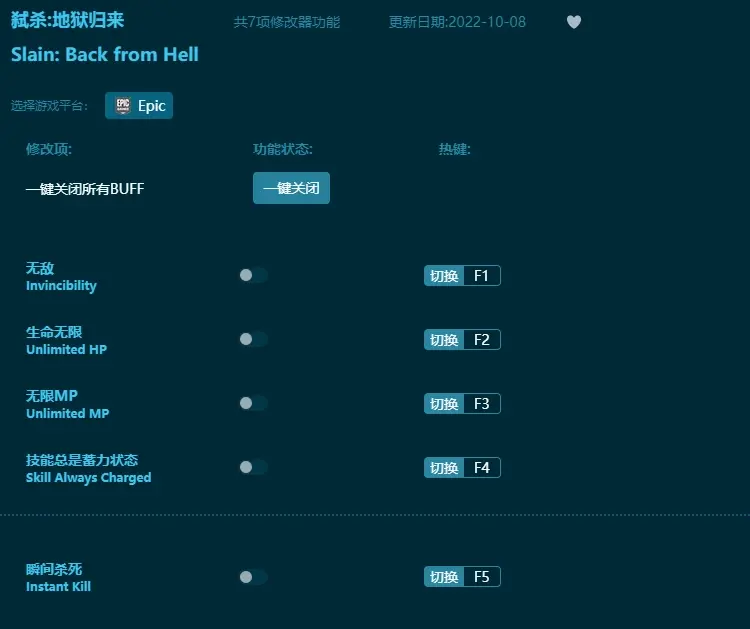 弒殺:地獄歸來修改器下載，內建修改器（多功能修改工具）