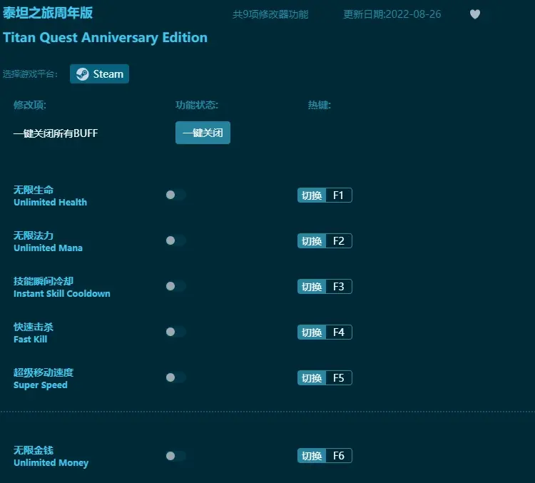 泰坦之旅週年修改器漢化版下載-攻略祕籍-中文版下載