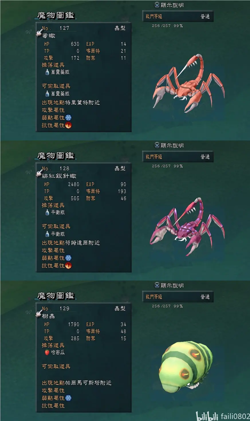 《仙樂傳說重製版》怪物圖鑑一覽