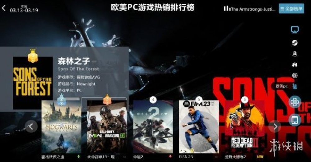 3.13-3.19全球遊戲銷量榜：《生化危機4RE》火爆熱賣