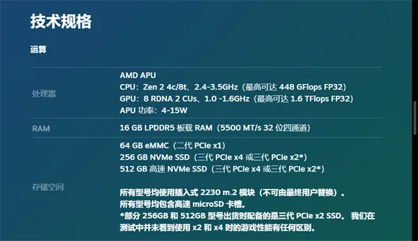 steamdeck配置引數一覽 詳細配置引數介紹