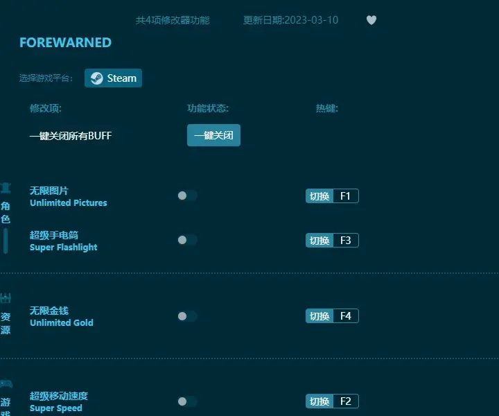 Forewarned修改器（怎麼用）支援無限圖片，超級手電筒，無限金錢，超級移動速度