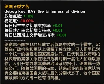 洋務運動成功後的世界？