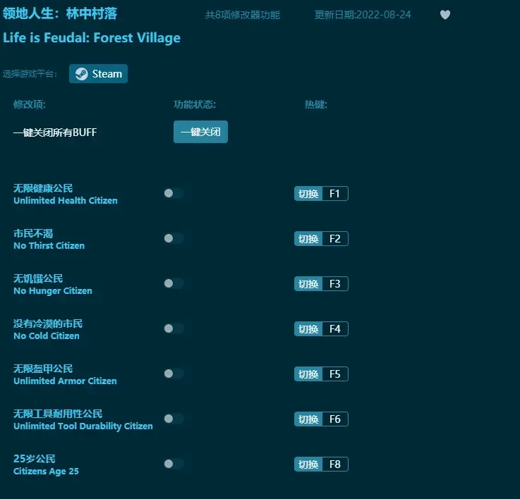 領地人生：林中村落修改器下載（怎麼用）支援……