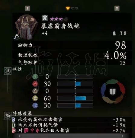 臥龍蒼天隕落董卓套裝有什麼效果-董卓套裝效果介紹