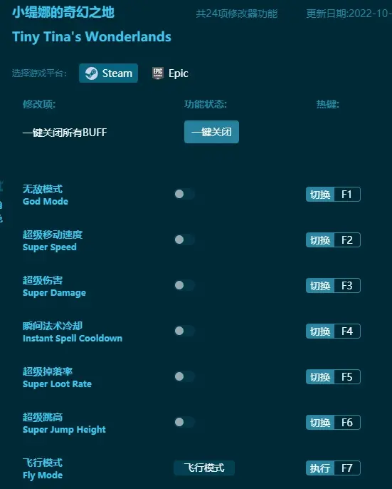 小緹娜的奇幻之地修改器下載-修改器中文版下載[遊戲修改器]