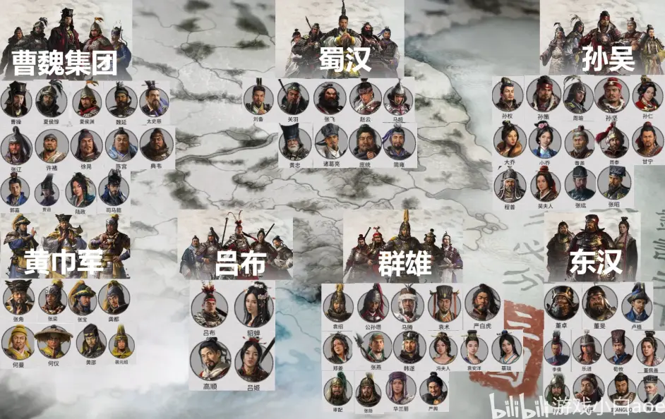 三國全戰系列之無雙猛將大賽！（有獎競猜）