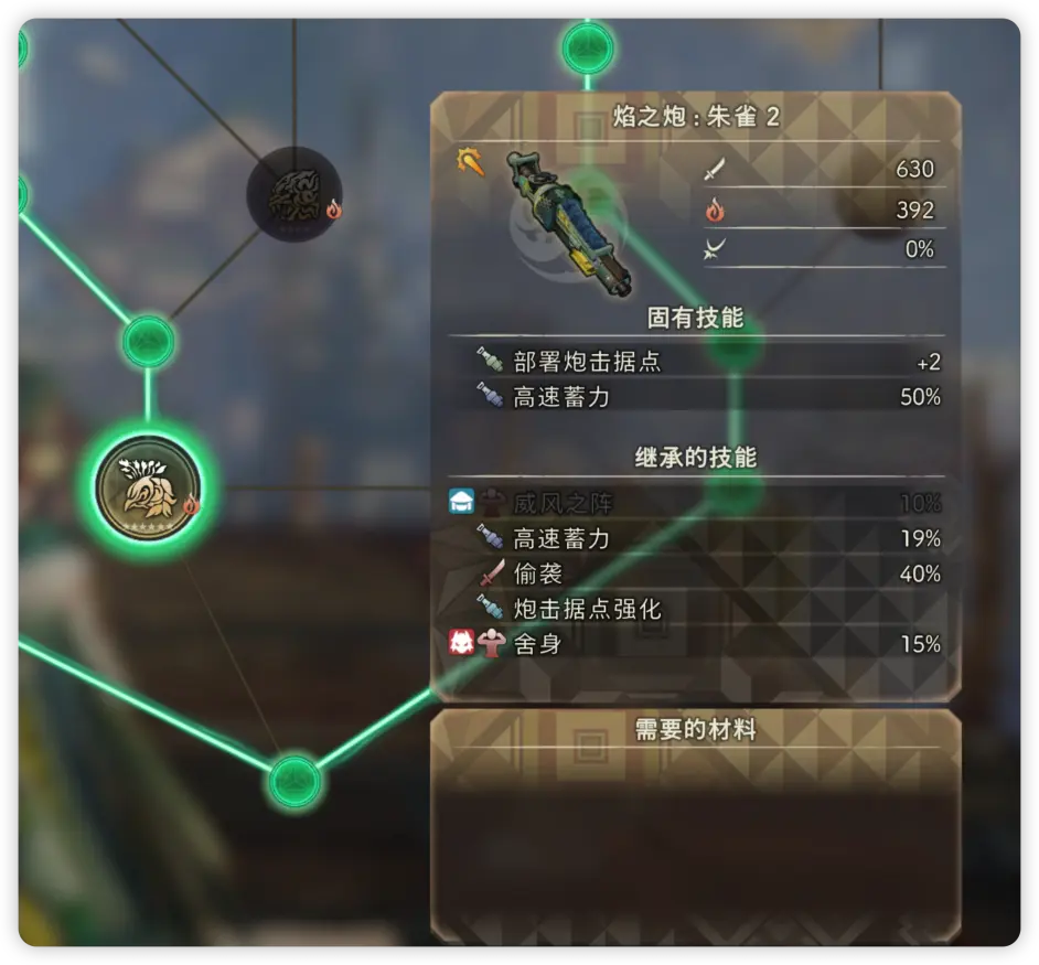 【狂野之心】大炮畢業配裝