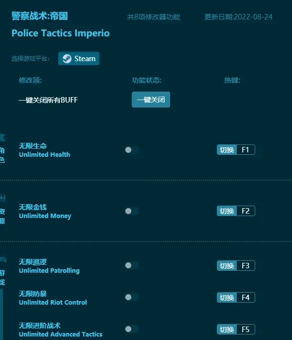 警察戰術:帝國內建修改器，最硬核最強的中文版修改器