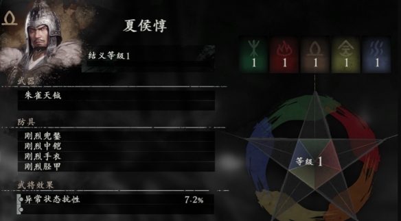 卧龍蒼天隕落夏侯惇武將介紹-夏侯惇值得培養嗎