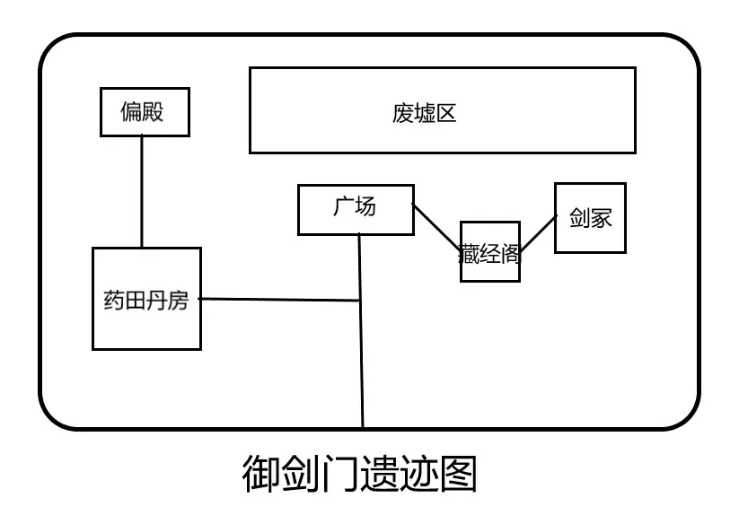 【問劍星河】【覓長生同人】（36）