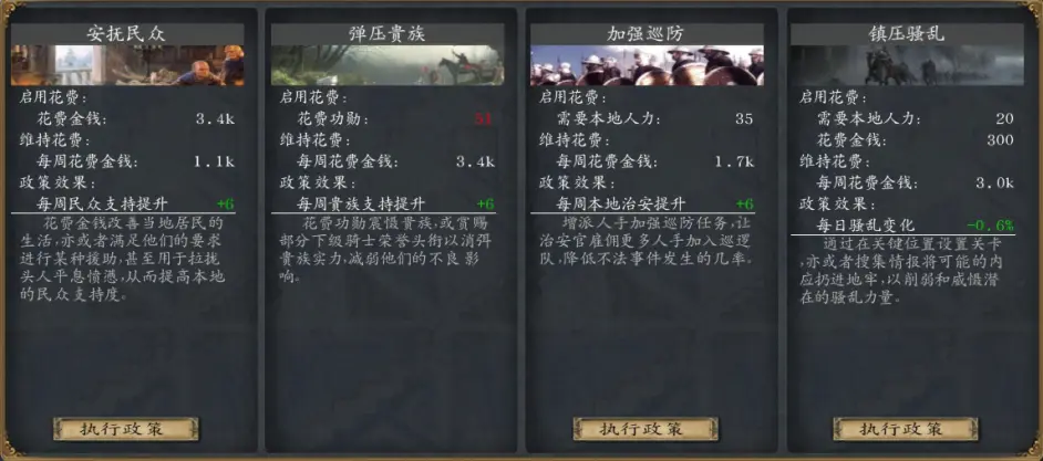 【2023-3-19】法亞史詩0.65——為君之道 開發日誌（三）