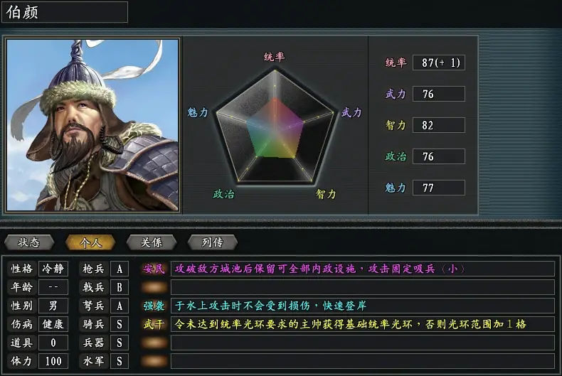 新版本《真英雄》遊戲 元分家之後強度 成吉思汗所在勢力依然獨一檔