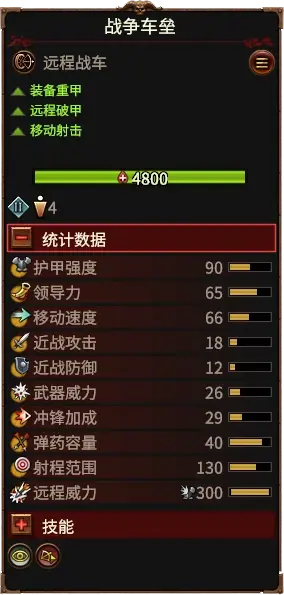 戰錘3全面戰爭兵種圖鑑（帝國）