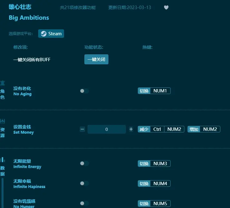 Big Ambitions雄心壯志修改器及使用方法說明介紹一覽，雄心壯志修改器怎麼用