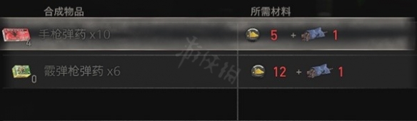 生化危機4重製版物品怎麼合成-物品合成公式一覽
